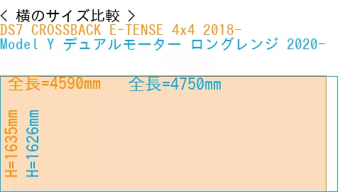 #DS7 CROSSBACK E-TENSE 4x4 2018- + Model Y デュアルモーター ロングレンジ 2020-